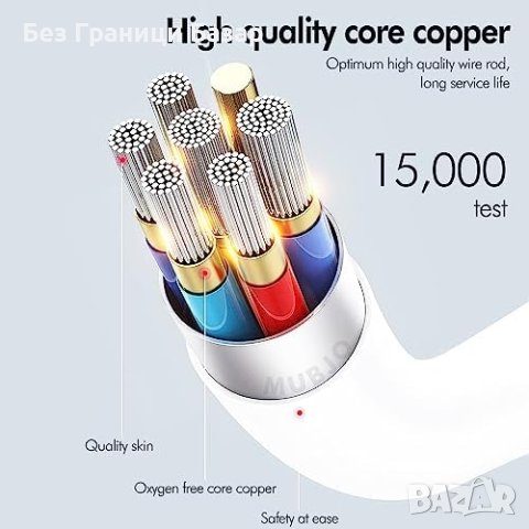 Ново Бързо Зарядно USB C 20W MFi за iPhone iPad Високо Качество, снимка 2 - Друга електроника - 43267574