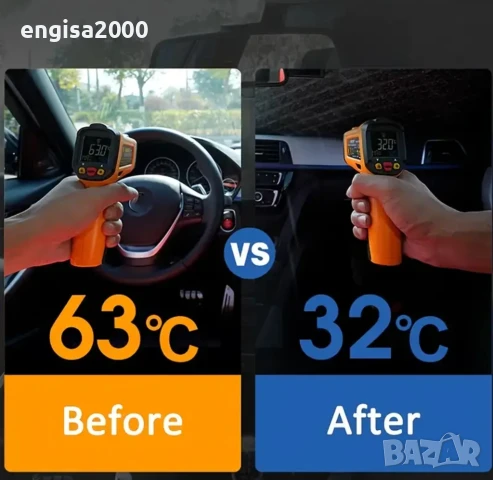 ПРОМО! Сенник-чадър за автомобил: Защита от UV лъчи / Размер: 140х80, снимка 3 - Аксесоари и консумативи - 50838104