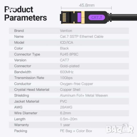  LAN Кабел SSTP Cat.7 Patch Cable - 0.5M Black 10Gbps - Vention ICDBD, снимка 10 - Мрежови адаптери - 43416463