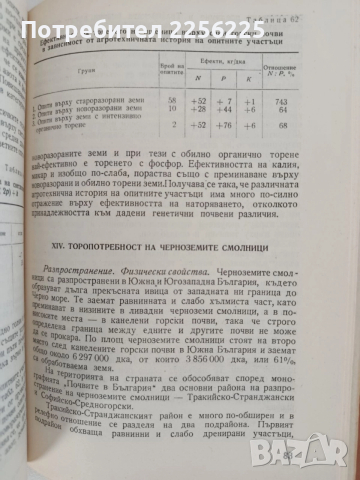 Торопотребност на почвите в България, снимка 4 - Специализирана литература - 52790229