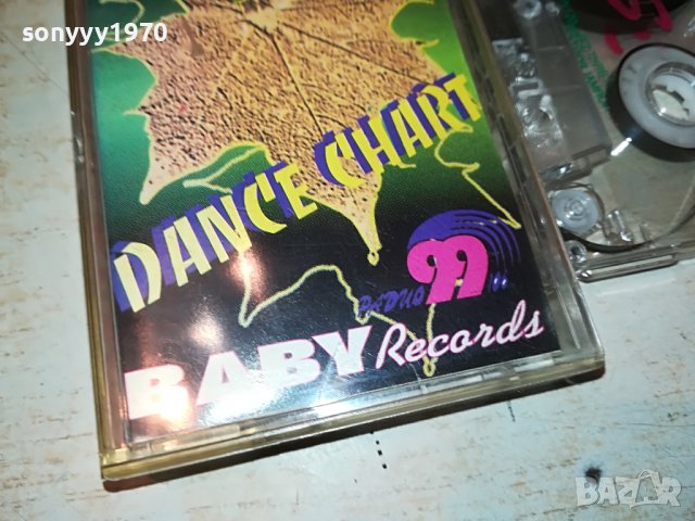 DANCE CHART 10/94 КАСЕТА 2005221225, снимка 2 - Аудио касети - 36821221