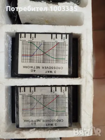 Автомобилни тонколони levis , снимка 4 - Антикварни и старинни предмети - 50007307