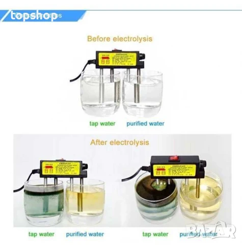 Апарат за електролиза на вода, тестер за вода. БЕЗ ПЛАСТИНИТЕ!, снимка 2 - Друга електроника - 50542492