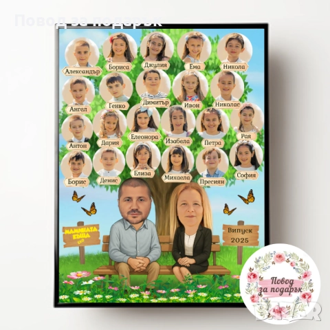 Дигитална карикатура за подарък , снимка 10 - Картини - 52704611