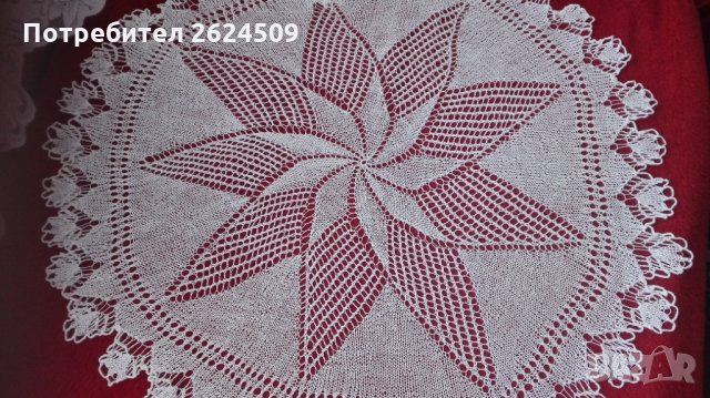 НОВИ мильота, снимка 6 - Декорация за дома - 32854045