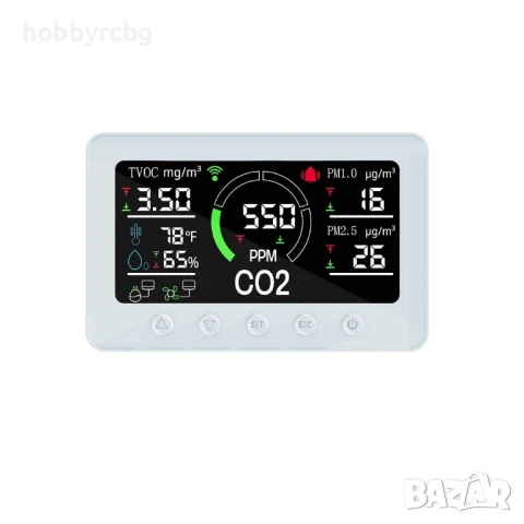 Комбиниран контролер монитор за CO2, TVOC, PM2.5, PM1.0, влажност и температура, снимка 1