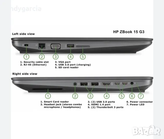 HP ZBook 15 G3/Intel Core i7-6820HQ/16GB RAM/256GB SSD NVMe/NVidia Quadro M2000M 4GB/15.6 Full HD, снимка 10 - Лаптопи за работа - 48652895