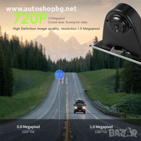 Камера за заден ход за Mercedes-Benz Sprinter (2010–2019), снимка 3 - Аксесоари и консумативи - 53444564