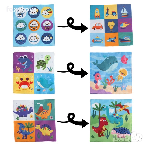 Бебешка сензорна играчка с кърпички, снимка 14 - Образователни игри - 52451980