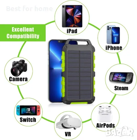  Преносимо слънчево зарядно с 3 изхода и 10 LED фенерчета, снимка 3 - Безжични зарядни - 50106526