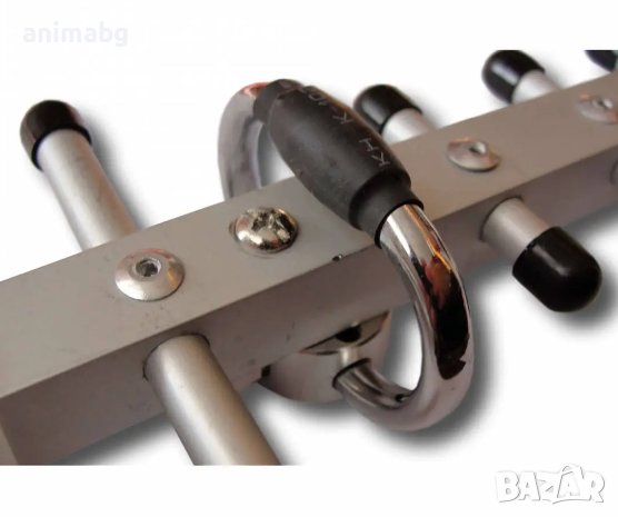 ANIMABG Yagi антена 16dBi 2.4GHz за приемане и излъчване на интернет Wifi на големи разстояния Wirel, снимка 5 - Приемници и антени - 44059215