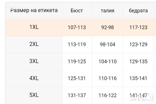 Дамски блузон туника размер 3ХЛ дължина до 90 см ново , снимка 3 - Туники - 51839928