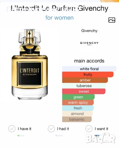 Givenchy L’Interdit парфюм 80мл