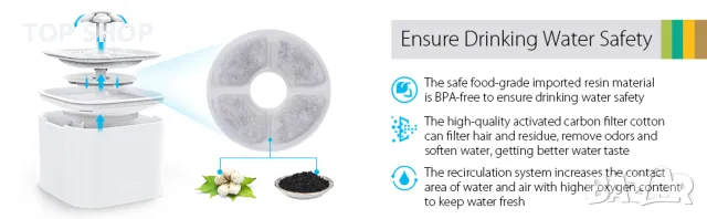 Воден фонтан за котки Sailosun 2L, снимка 8 - За котки - 48507923