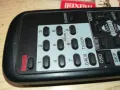 TENSAI 4801 REMOTE CONTROL-ВНОС SWISS 2804251841, снимка 2