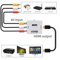 av2hdmi адаптер Audio Video чинчове към HDMI 1080p, снимка 5 - Стойки, 3D очила, аксесоари - 39100783