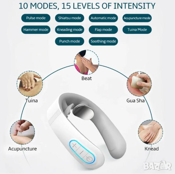 TENS Масажор Транскутанна Електрическа Стимулация на Нервите Мускулна Регенерация Двигателен Апарат, снимка 1