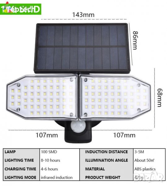 100 SMD LED IP65 Екологична слънчева сензорна светлина Устойчива външна / вътрешна сензорна лампа , снимка 1