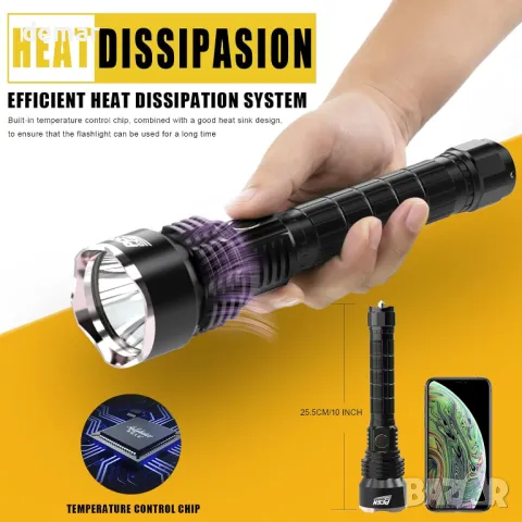 PFSN фенер LED супер ярък - 6000 лумена USB C акумулаторно фенерче с 400M дълъг лъч, водоустойчив, снимка 7 - Други стоки за дома - 47448385