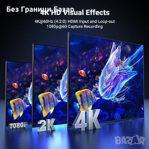 Нова Видео Карта UGREEN 1080P 60Hz HDMI USB C за Стрийминг Гейминг, снимка 4 - Друга електроника - 43984620