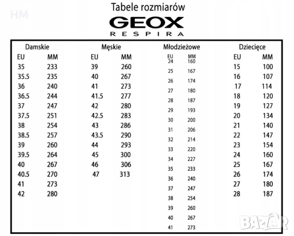 Детски маратонки Geox Bernie white/fuchsia, снимка 5 - Детски маратонки - 50647160