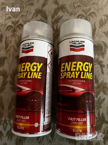 Спрей авто основа, снимка 4 - Други - 43568071