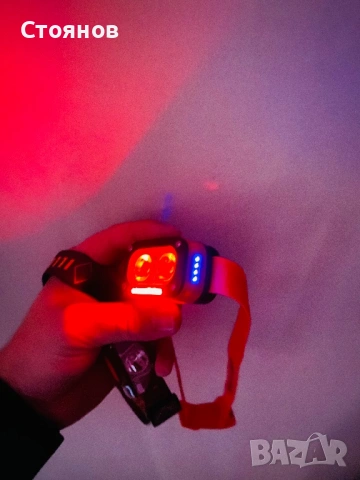 Челник за риболов, лампа за глава различни модели , снимка 18 - Къмпинг осветление - 53384523