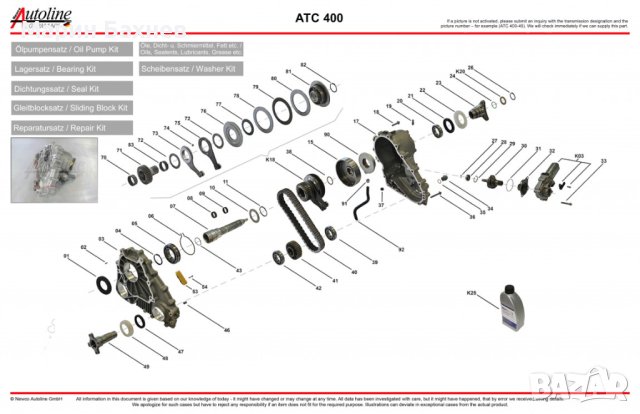 Верига раздатъчна кутия ATC 400 Type, 2003-2010 BMW X3 E83, снимка 3 - Части - 43681951