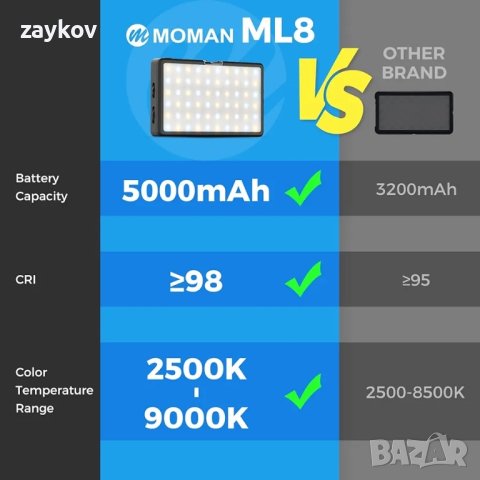 Видео светлина на камерата за DSLR, снимка 6 - Друга електроника - 43644796