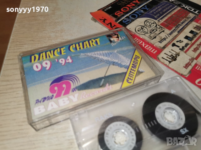 DANCE CHART 09/94 2412251133, снимка 10 - Аудио касети - 52890343