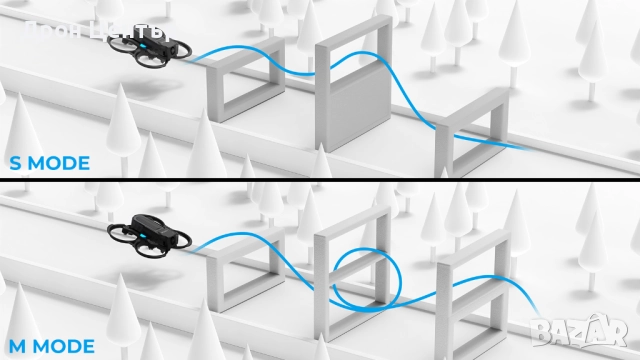 Промоция Дрон комплект Beta FPV Aquila20 HD с радиопредавател и очила, снимка 10 - Дронове и аксесоари - 52878805