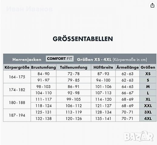 WÜRTH MODYF яке за дъжд  морско  размер Хл-ХХЛ, снимка 3 - Якета - 38441359