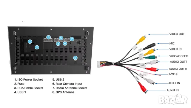 7” 2-DIN мултимедия за OPEL. Android 14, RDS, 64GB ROM, RAM 4GB DDR3 , снимка 3 - Аксесоари и консумативи - 49653811
