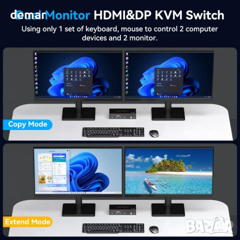 VPFET HDMI&DP KVM превключвател 2 монитора 2 компютъра 4K120HZ 8K60HZ, снимка 3 - Кабели и адаптери - 44081912