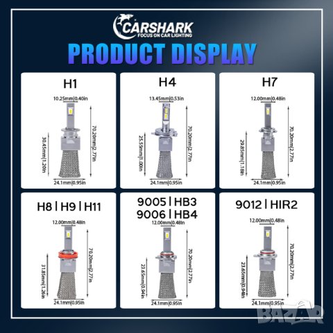 Висок клас LED-крушки с пасивно охлаждане за основни фарове, снимка 3 - Аксесоари и консумативи - 43759463