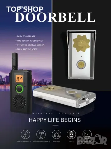 Звънец 5 км обхват с два мобилни приемника- радиостанции CRONY T-368D, снимка 7 - Други - 49156952