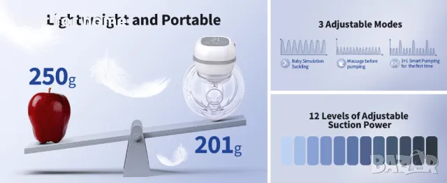 Комплект от 2 помпи за кърма Jheppbay SMART, снимка 12 - Помпи за кърма - 47314185