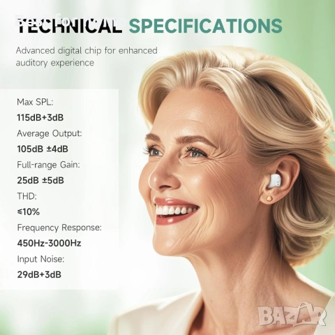 K87 TWS Безжични слушалки – Ергономичен дизайн, Bluetooth 5.3 и компактен калъф за зареждане, снимка 8 - Слушалки и портативни колонки - 53167052