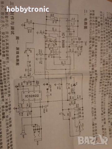 AM/FM радиоприемник кит за сглобяване CF210SP, снимка 3 - Радиокасетофони, транзистори - 38454421