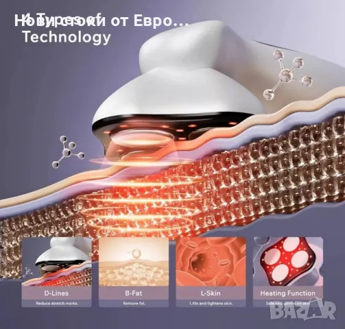 Depsoul Body Massager – Професионален ръчен масажор – Безжичен масажор , снимка 3 - Масажори - 49846183