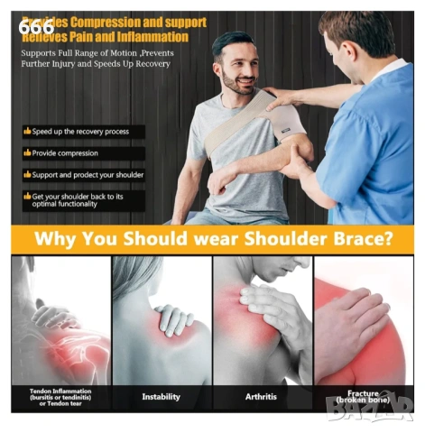 Ортеза за рамо , снимка 6 - Ортези и протези - 53028826