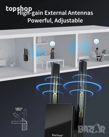 WiFi 6 Extender AX1500 Екстендер WiFi Booster, до 2000 кв.м и 40 устройства, снимка 7 - Мрежови адаптери - 50511364