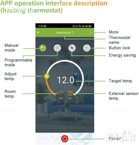 Wi Fi термостат за интелигентно отопление на дома, смарт контрол, Alexa, Google Home, Dry Contact, снимка 6 - Друга електроника - 40250633