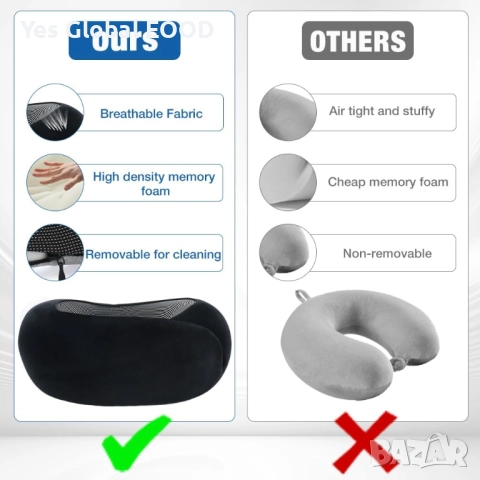 Mineup възглавница за пътуване от мемори пяна за самолет и кола черна, снимка 2 - Други - 52289307