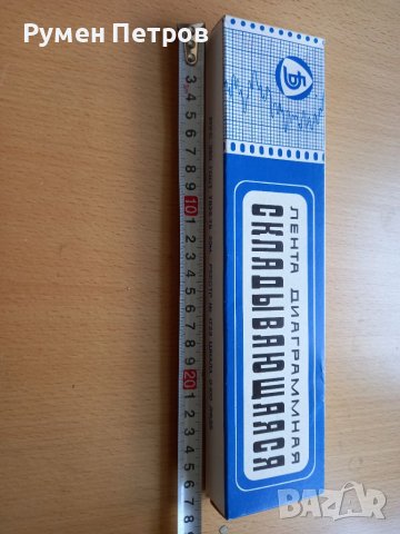 Диаграмни ленти, СССР.