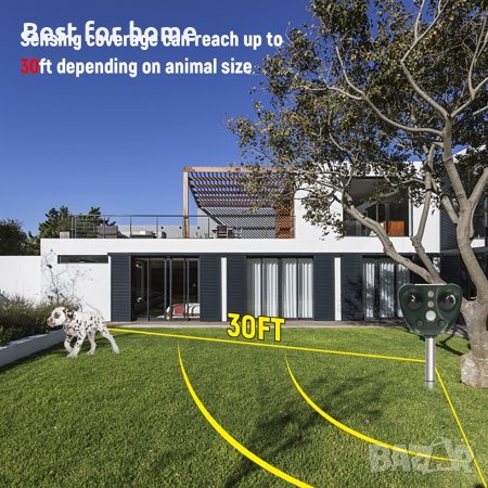 Уред за защита/ репелент против животни и птици Labymos, снимка 2 - Други стоки за животни - 37292650