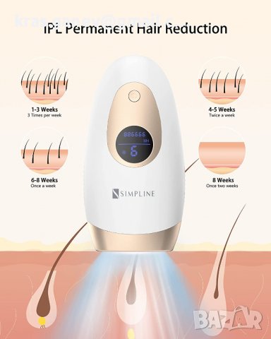 IPL устройство за епилация с 999 999 светлинни импулса, устройство за трайна безболезнена епилация, , снимка 7 - Друга електроника - 38430063