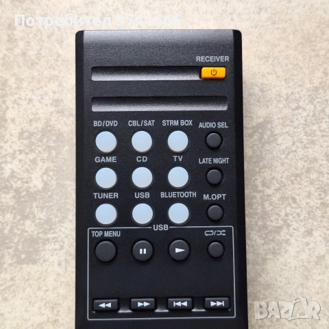 Дистанционно за ресивър Onkyo RC-928R, снимка 2 - Ресийвъри, усилватели, смесителни пултове - 53502621