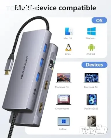 Нов хъб 9 в 1 USB-C докинг станция с 4K HDMI и Gigabit Ethernet USB C адаптер, снимка 8 - Друга електроника - 49451185