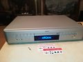 ЗАЯВЕН-ARCAM-ВНОС SWISS 2308221253, снимка 10